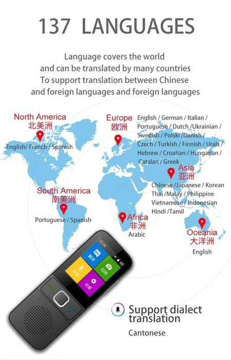 Portable Translator